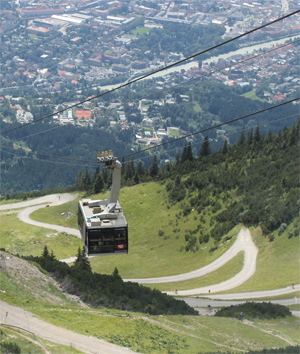 Nordkettenbahn